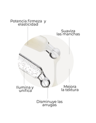 Rutina Sérum Dúo Firmeza Retinol