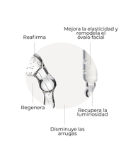 Rutina Sérum Dúo Firmeza