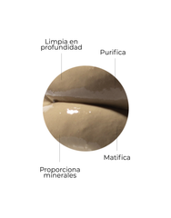 Mascarilla Purificante
