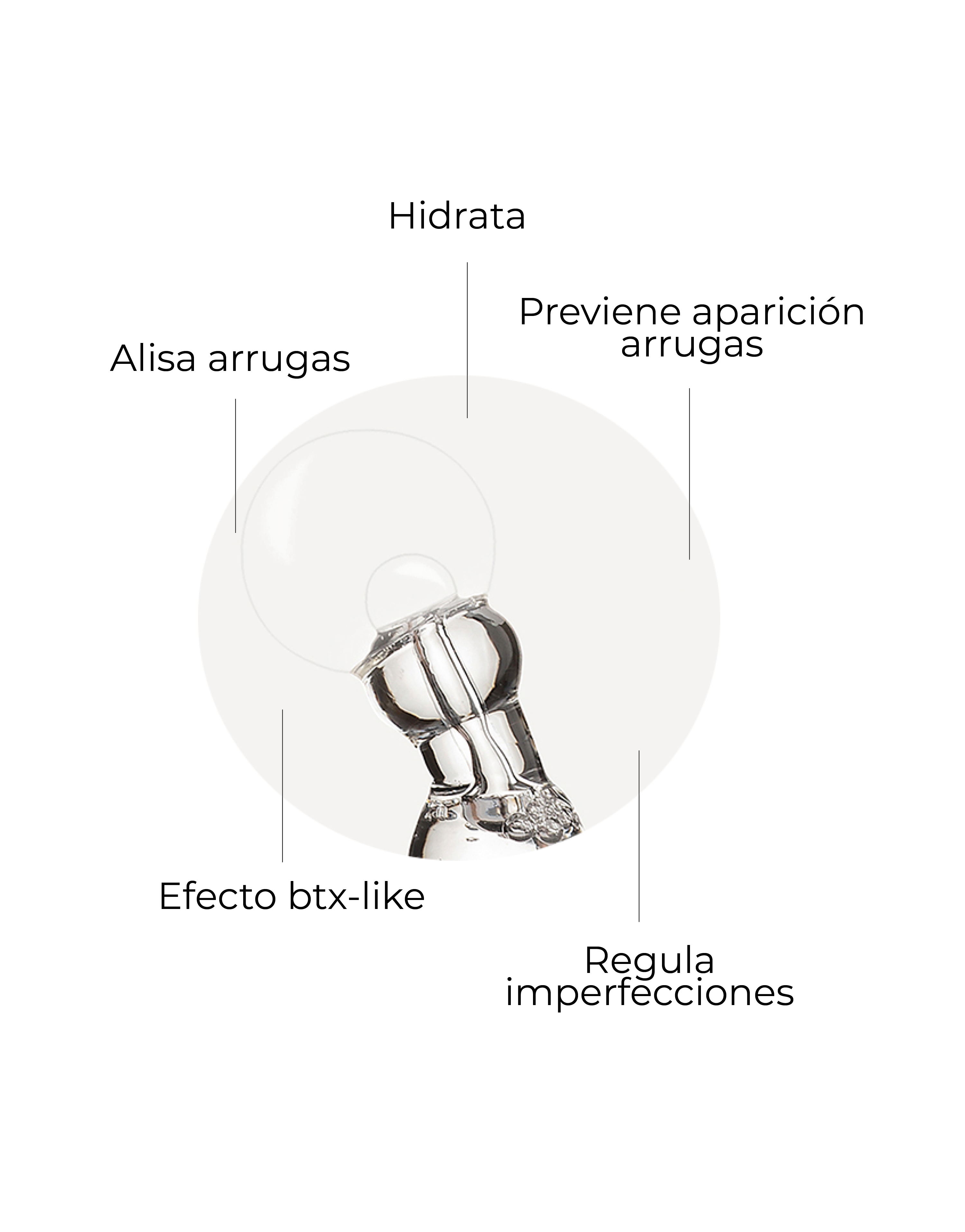 Infografía con beneficios del sérum con péptidos: hidrata, previene y alisa arrugas, regula imperfecciones, efecto btx-like