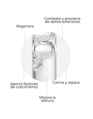 Sérum Skin Factor