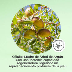 Pack Nutrición Piel Seca