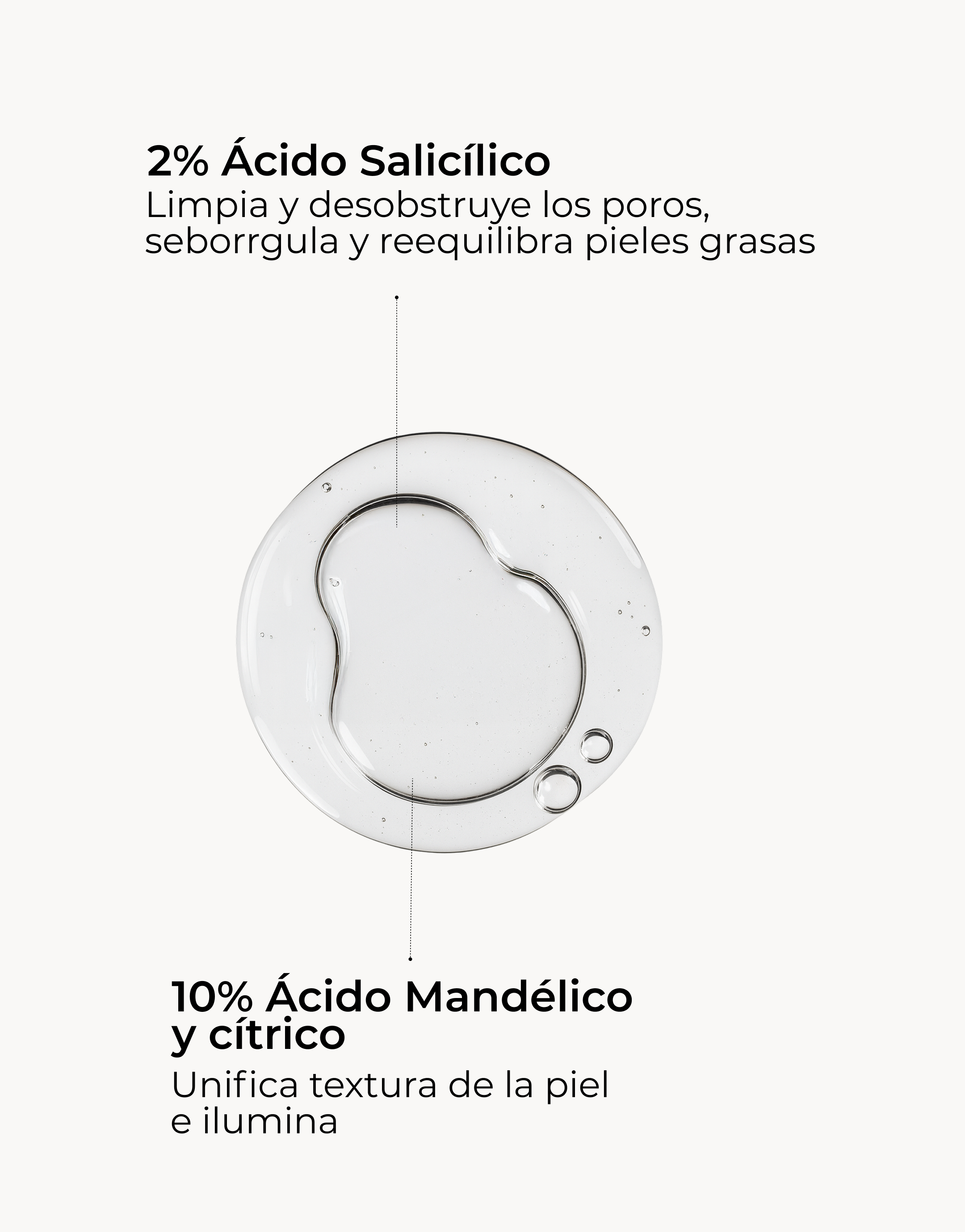 Sérum Exfoliante AHA/BHA