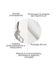 Rutina Sérum Dúo Vitamina