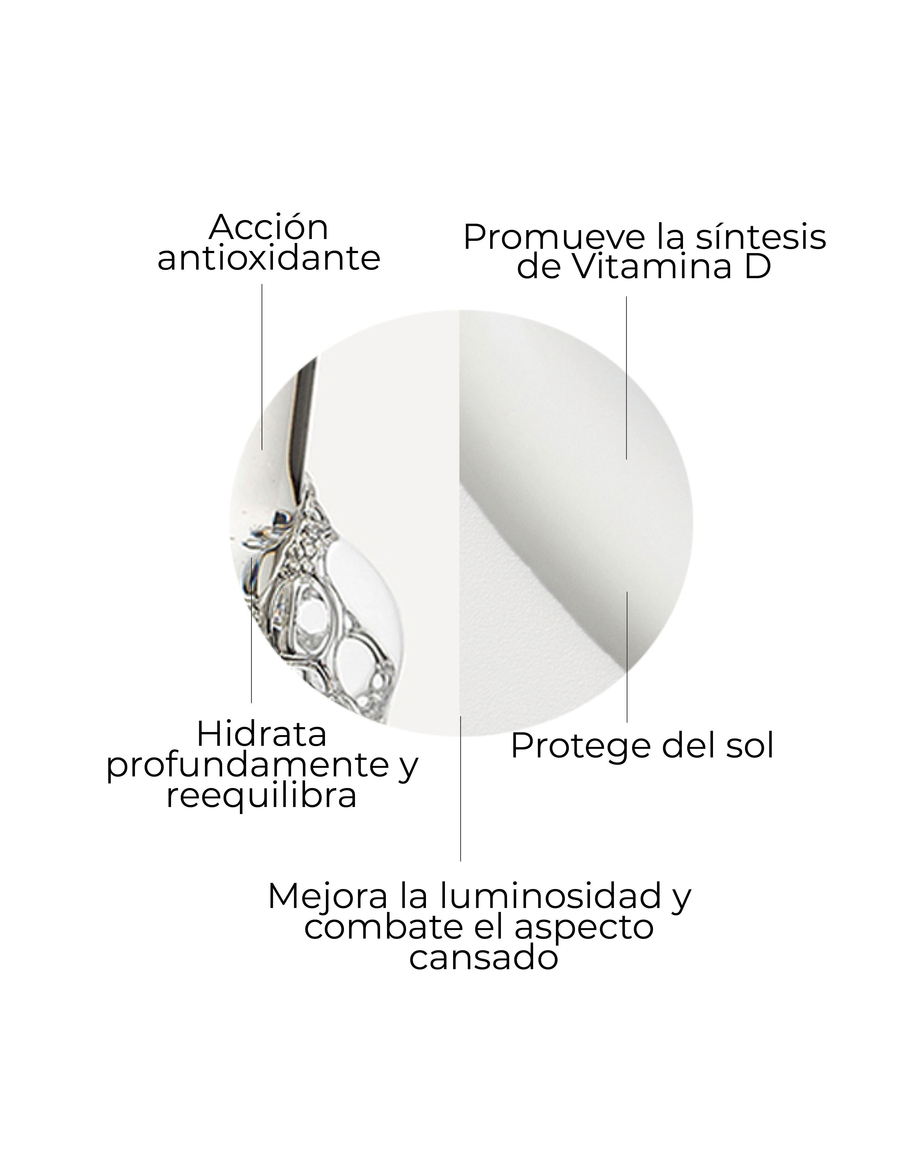 Rutina Sérum Dúo Vitamina