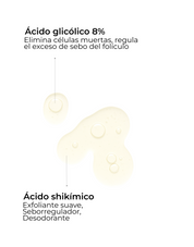 Sérum Capilar Scalp Exfoliating