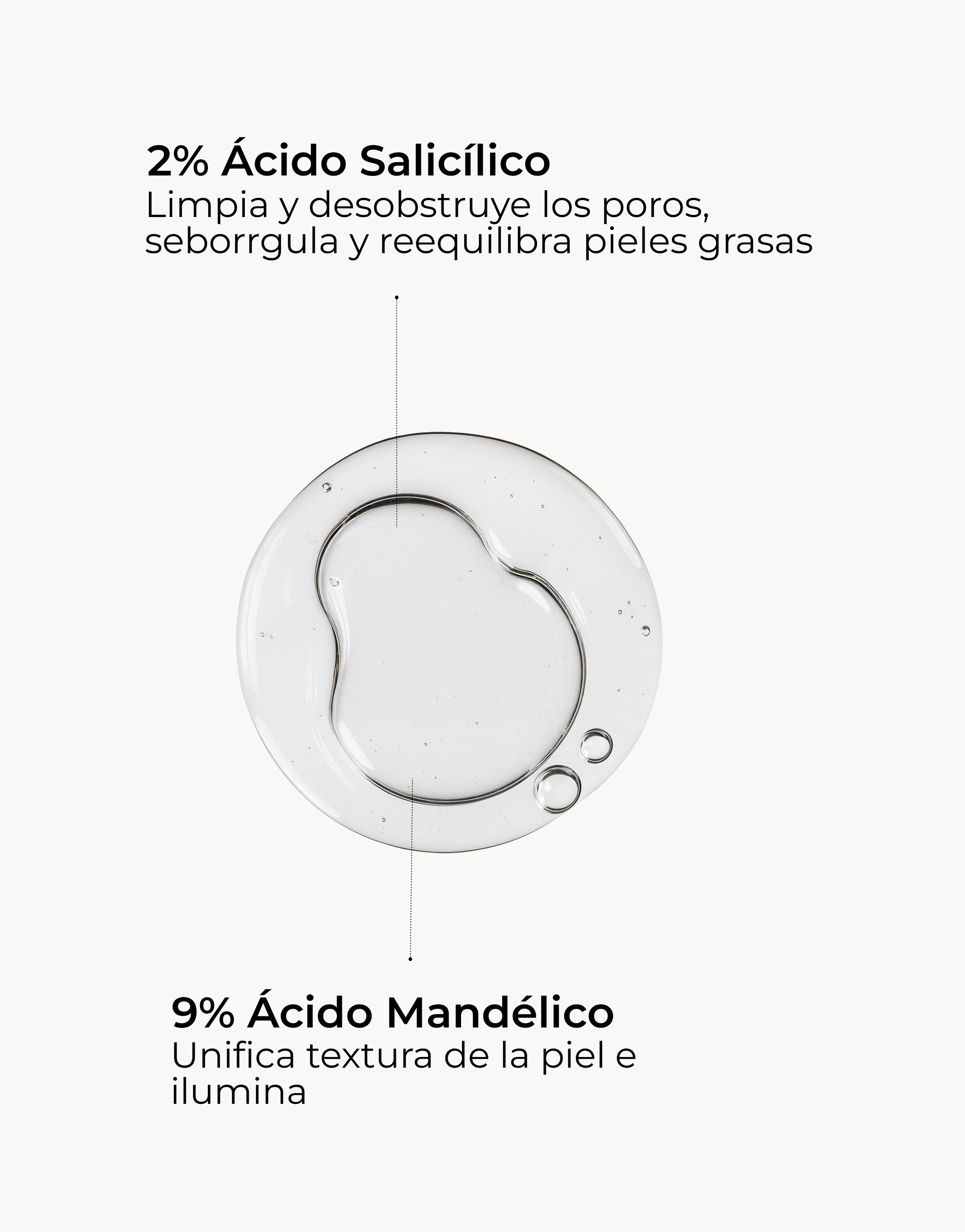 Sérum Exfoliante AHA/BHA