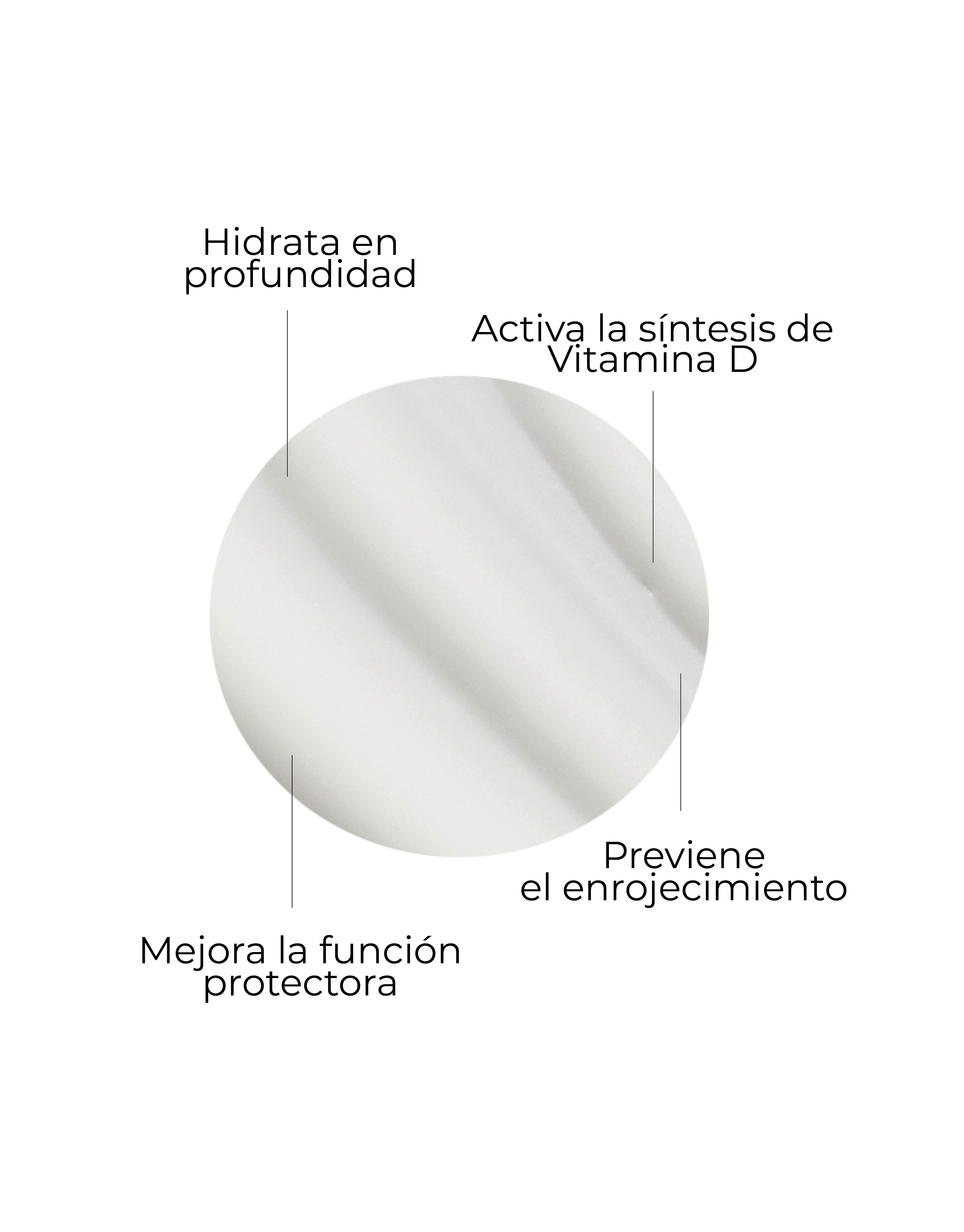 Sérum Vitamin D Urban SPF30
