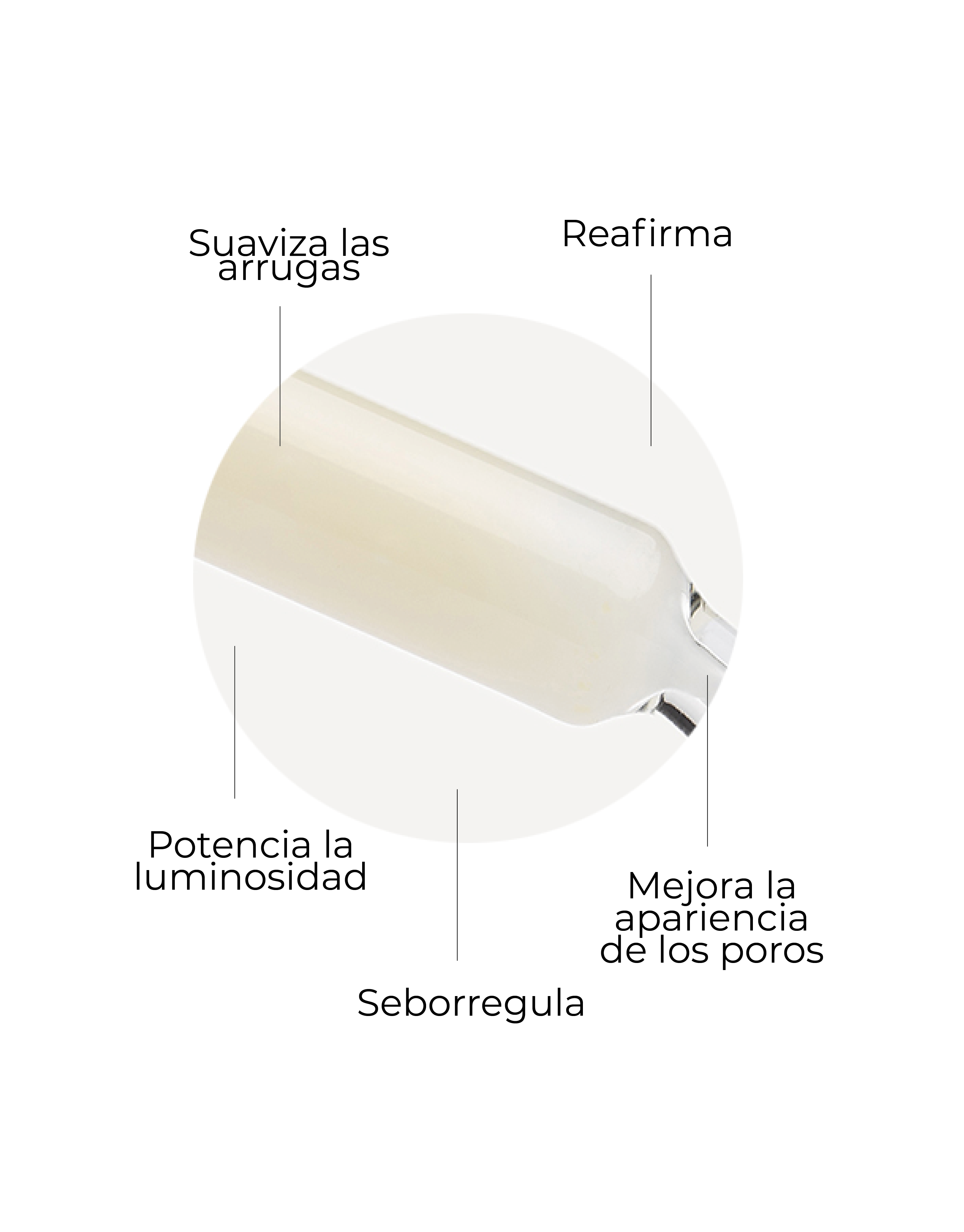 Sérum Tinolvital