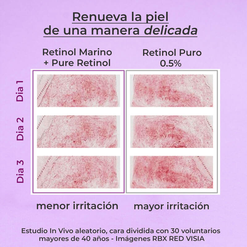 Pack Vitamin D SPF 30 + Pure Retinol