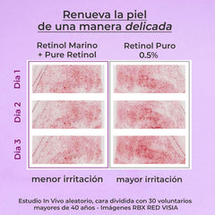Pack Vitamin D SPF 30 + Pure Retinol