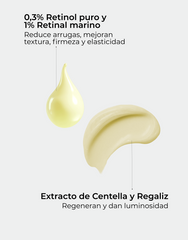 Cofre Antiaging Pure Retinol Edición Jordi Labanda