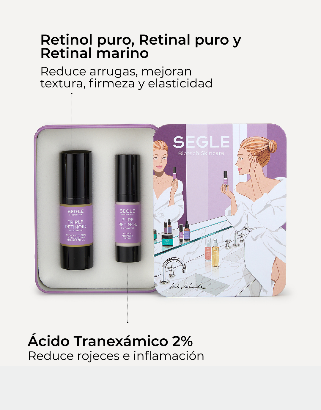 Cofre Antiaging Triple Retinoid Edición Jordi Labanda