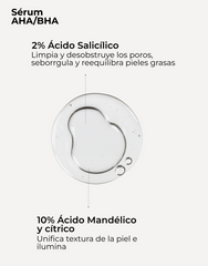 Set Tratamiento Antiacné-Rosácea