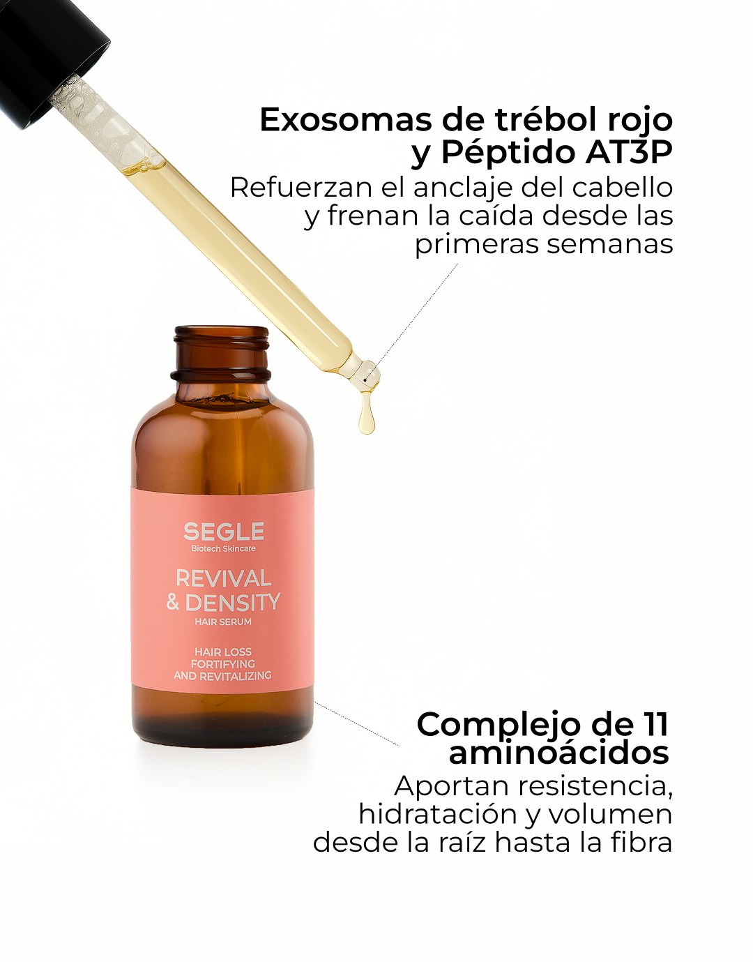 Sérum Capilar Revival & Density