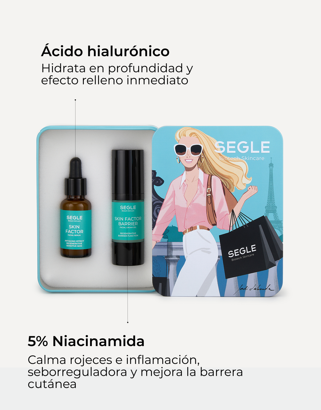 Cofre Antiaging Piel Sensible Edición Jordi Labanda